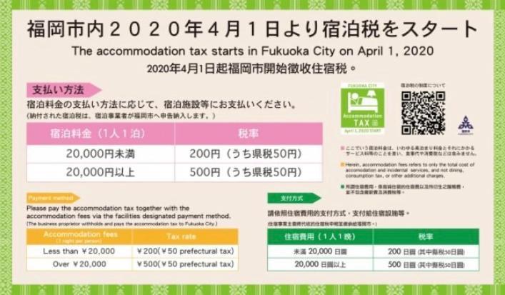 博多駅東貸切hakataekihigashi Apartment Loft付き敷地内駐車場 地下鉄5分 国際線博多駅徒歩圏内 Фукуока Екстер'єр фото